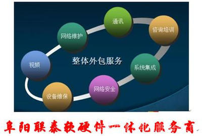 阜陽聯泰網絡融資信息咨詢服務 助力小微企業融資新渠道