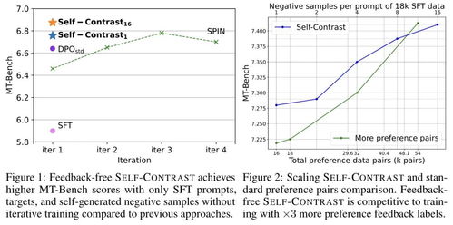 全球科技巨頭共筑AI安全防線 OpenAI、微軟、智譜AI等16家公司簽署前沿人工智能安全承諾，引領(lǐng)應(yīng)用軟件開發(fā)新范式